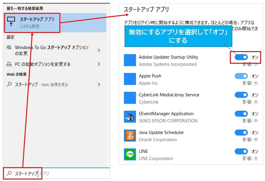 Windows10 Pcの起動が遅い時に確認する5つの設定 梅屋ラボ